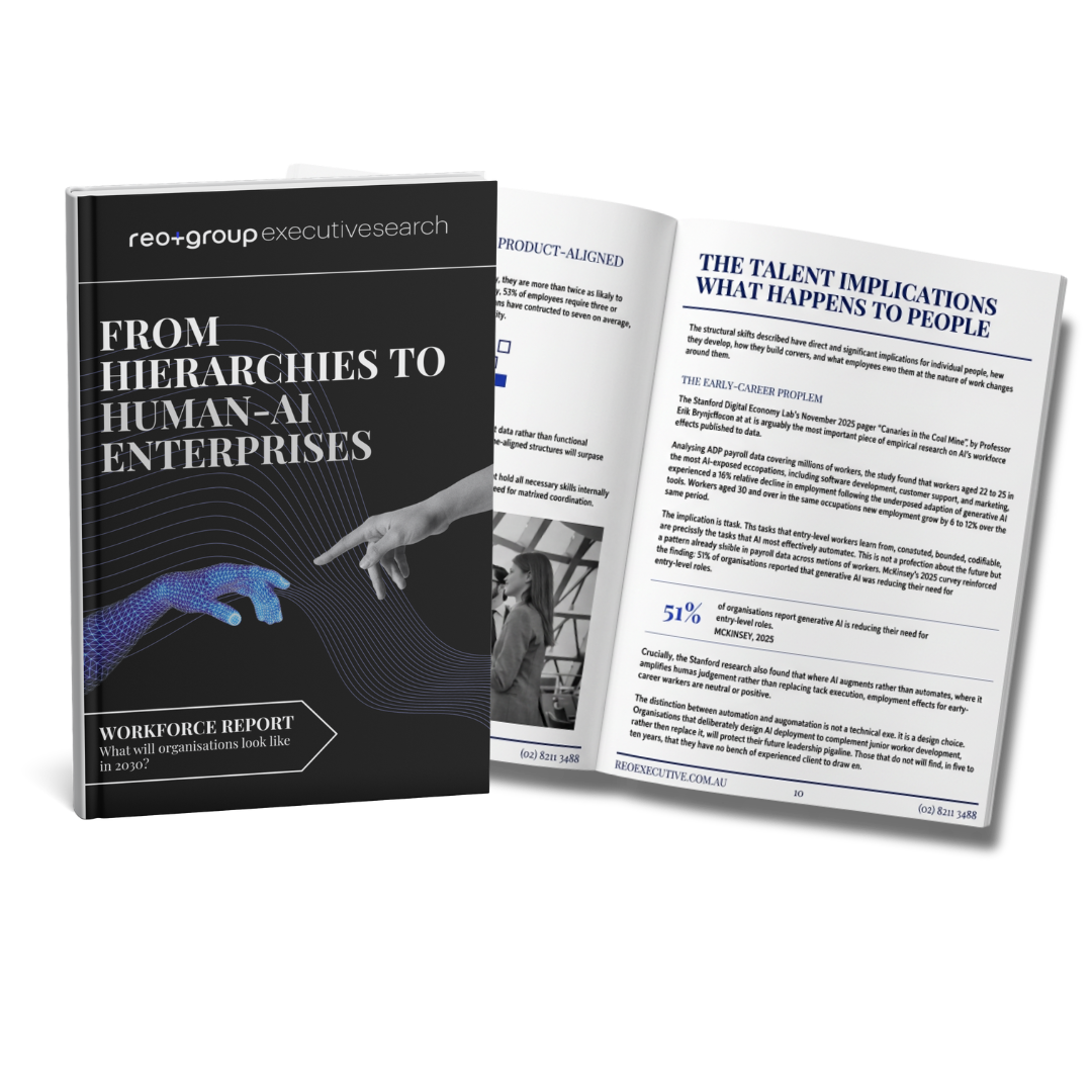 From Hierarchies to Human-AI Enterprises workforce report preview